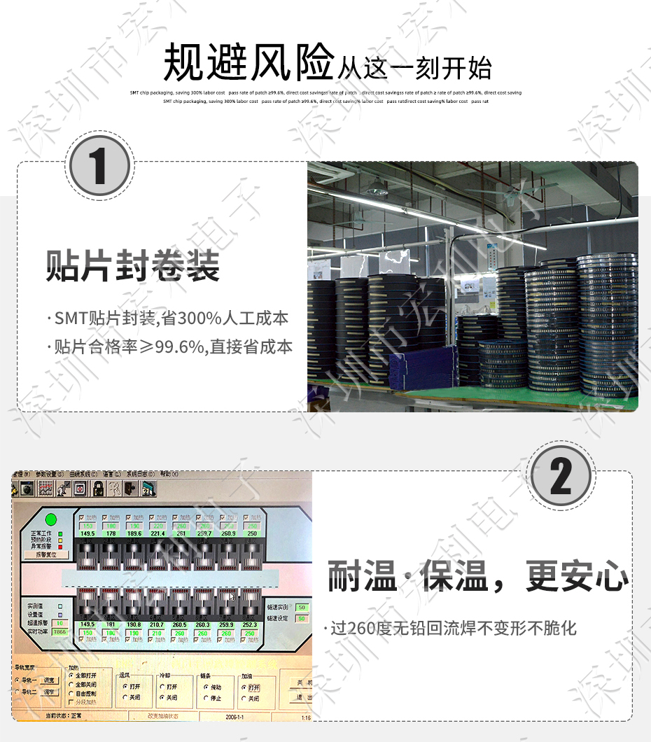 草莓视频成人APP污丨FFC/FPC软排线连接器 FPC插座 间距0.5mm-64p H2.0翻盖下接